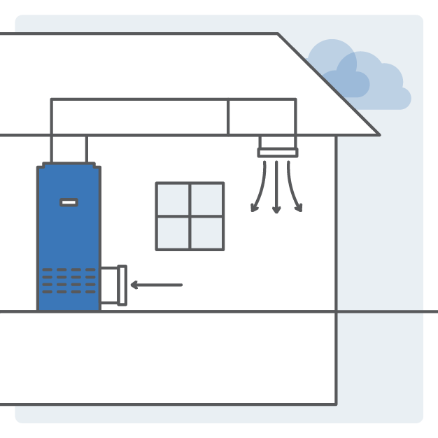 Diagram: Vertical (Highboy)