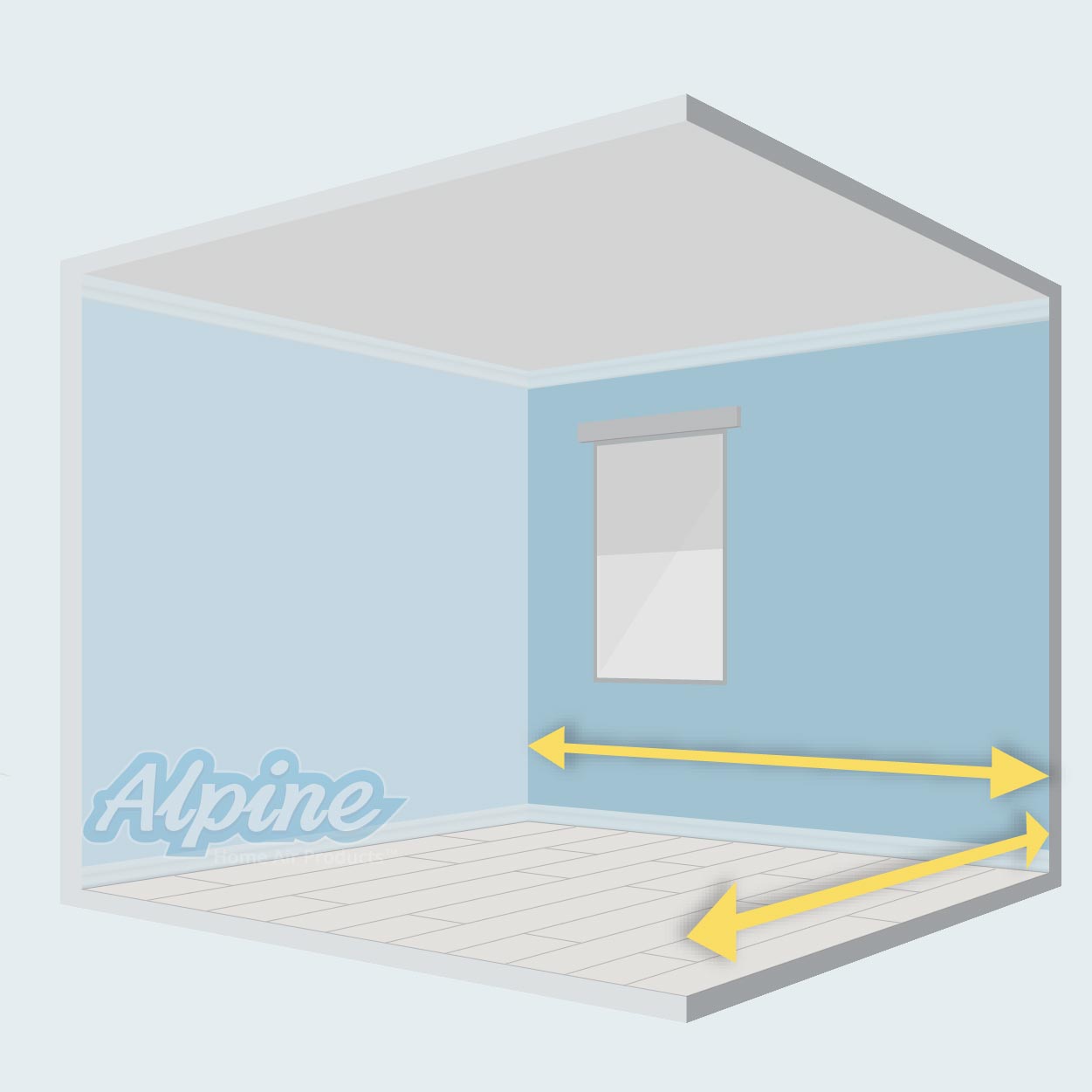 Measure the room's length and width, then multiply for square feet