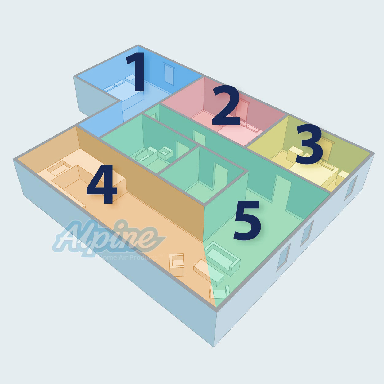 room zones